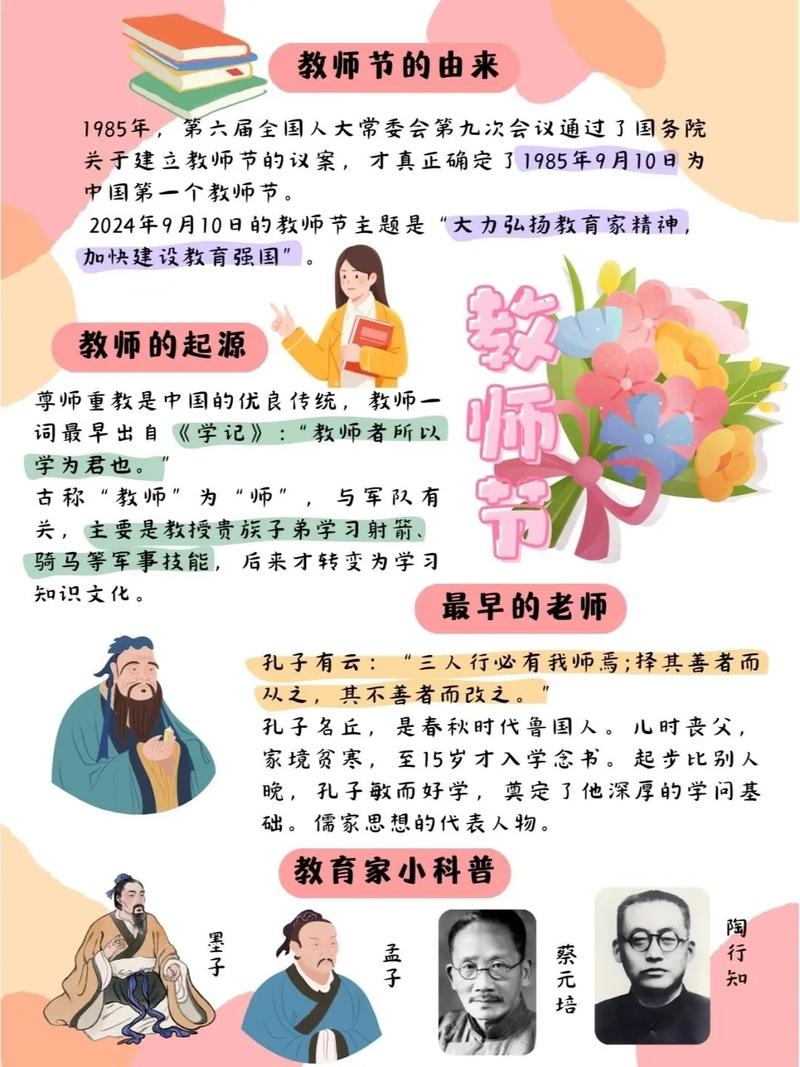 中国教师节，由来、意义及历史沿革，肯定教师贡献与推动教育发展插图