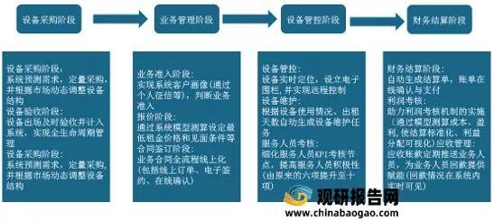 中国家谱网及其服务平台，全球范围内的家谱查询与资料深度分析插图