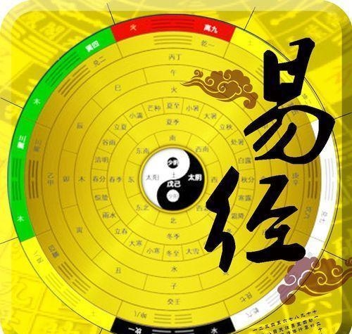 中国命理网算八字服务推荐插图 中国命理网算八字服务推荐插图