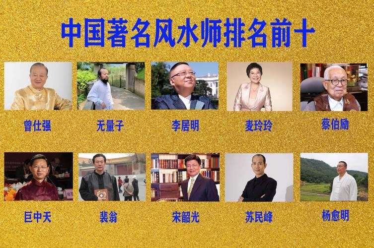 中国十大风水大师排名及特点插图