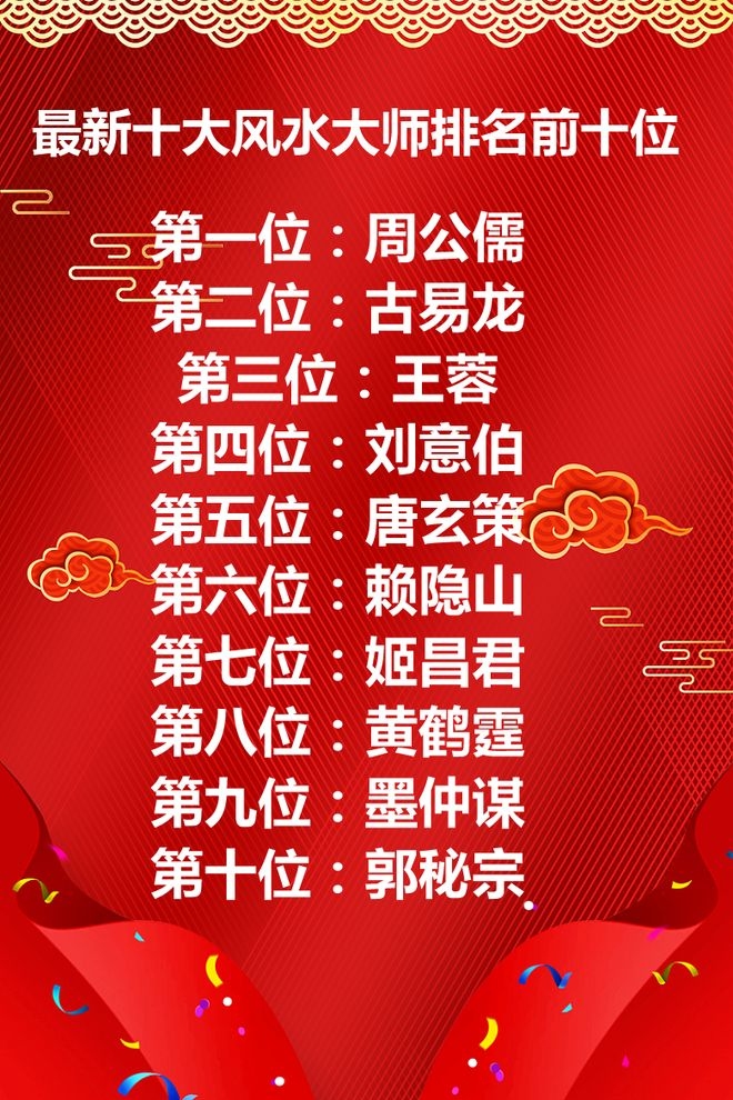 中国十大风水大师排名插图