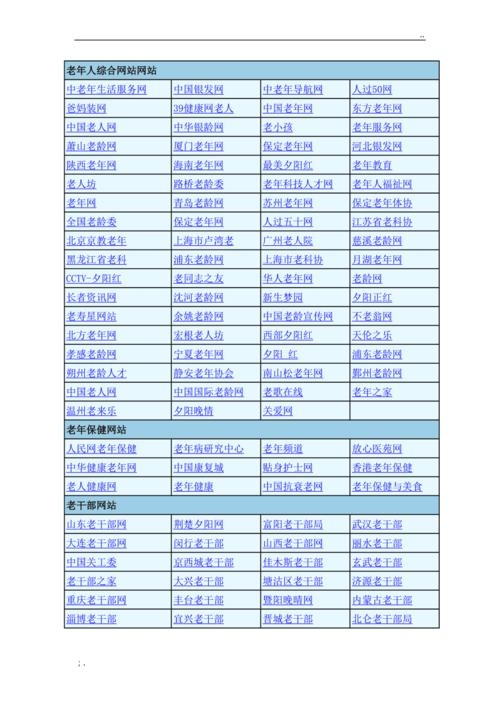 中老年网站热门榜插图