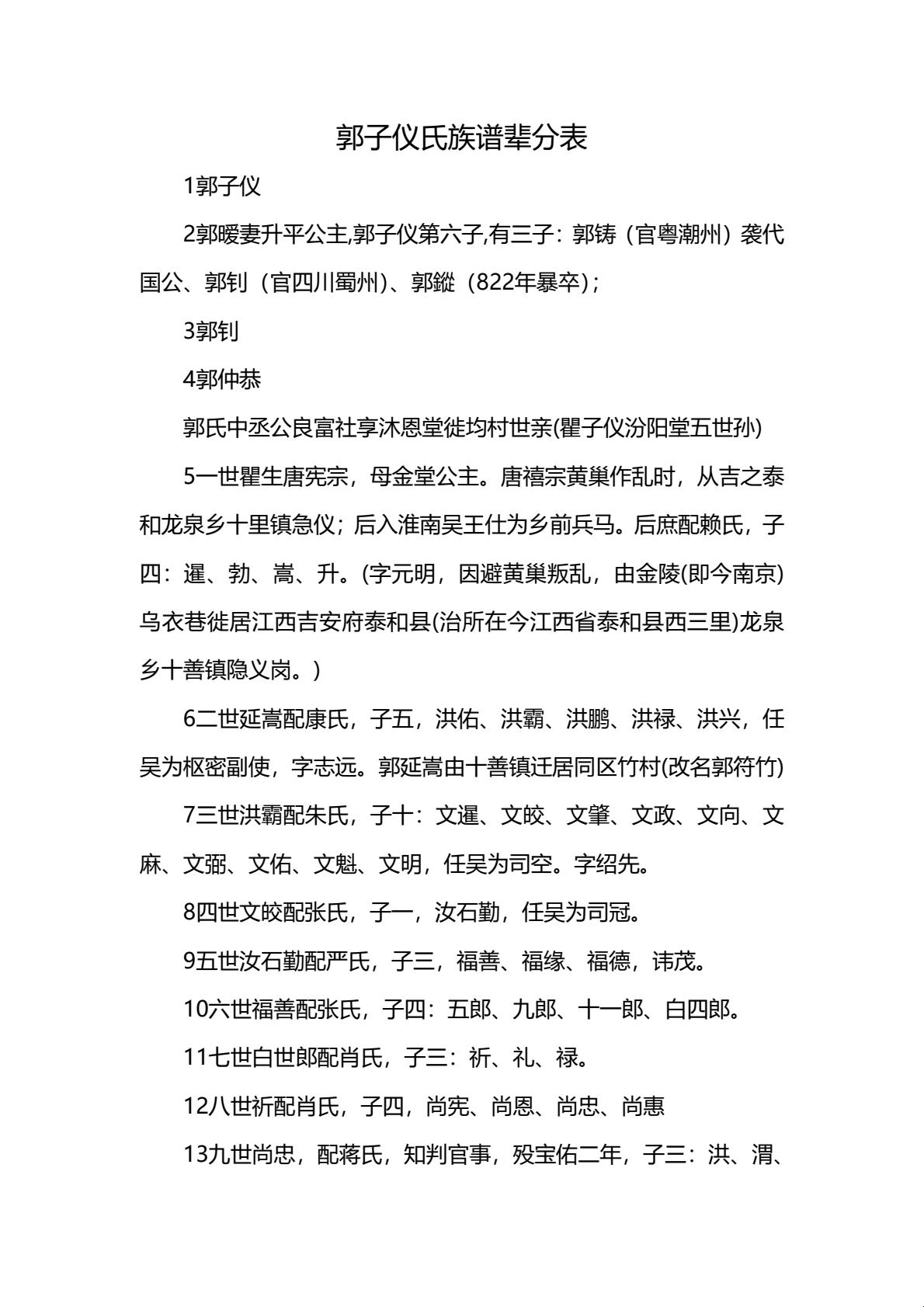 张氏族谱概览,辈分排序与来源解析插图 张氏族谱概览,辈分排序与来源解析插图