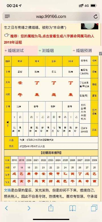 在线八字排盘解析插图