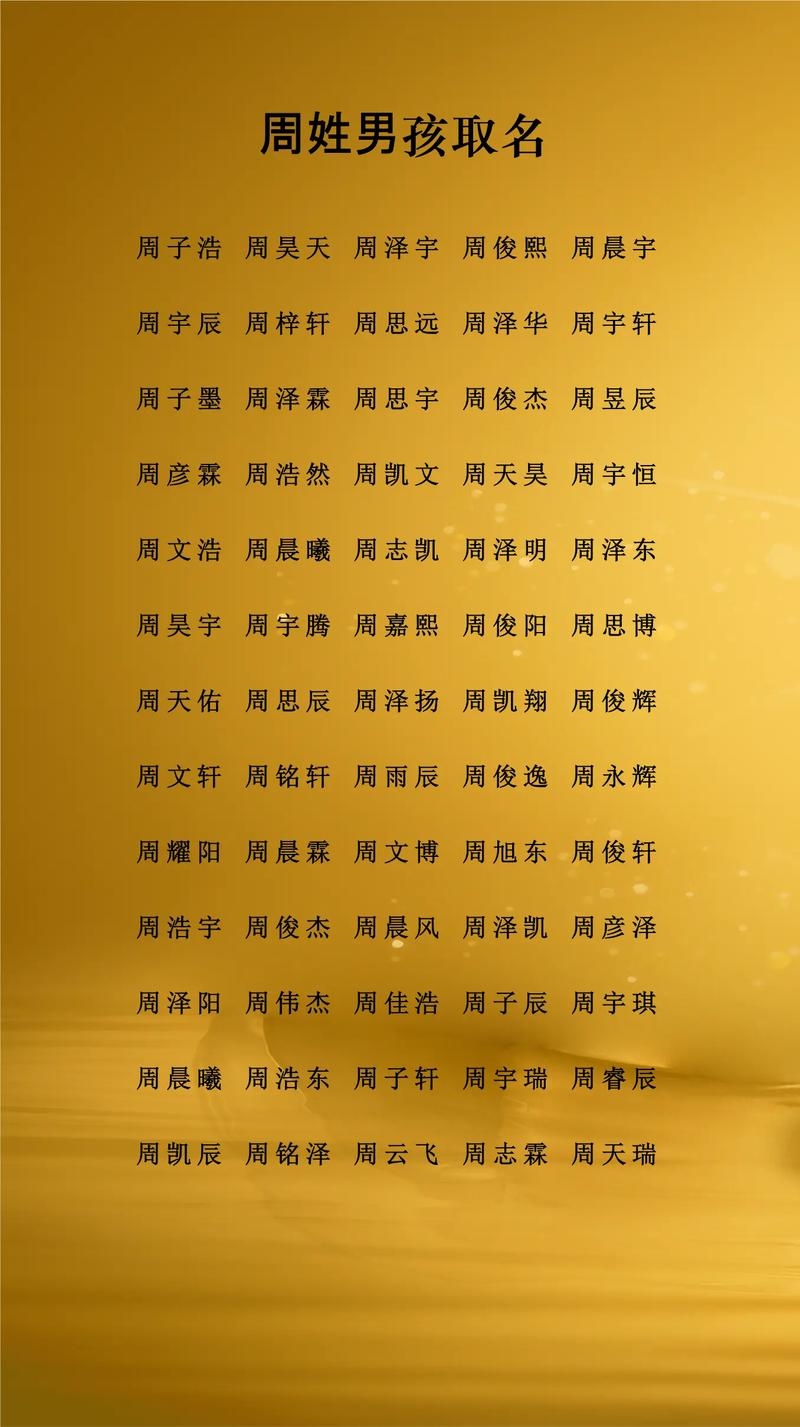 周姓好听名字大全插图