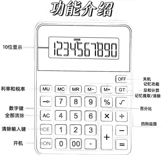 在线计算器使用教程插图 在线计算器使用教程插图