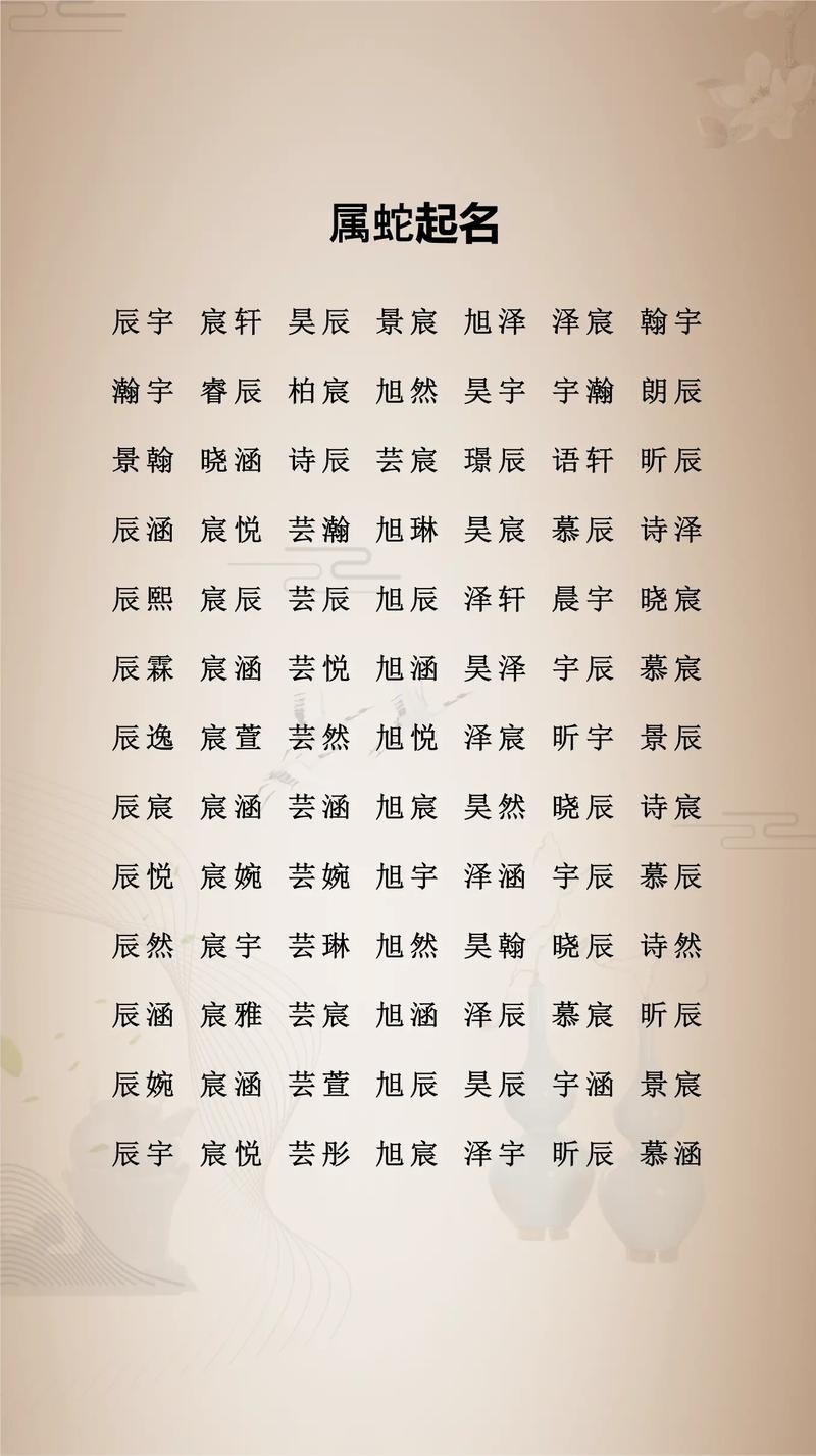 最响亮的名字大全，程昱之音。插图