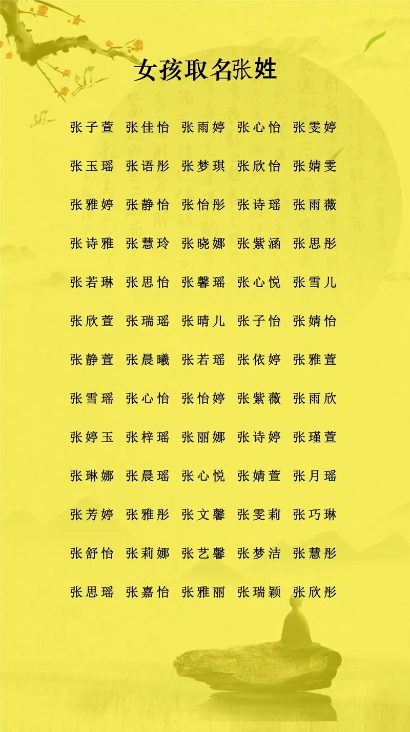 张涵名字寓意及起名建议插图