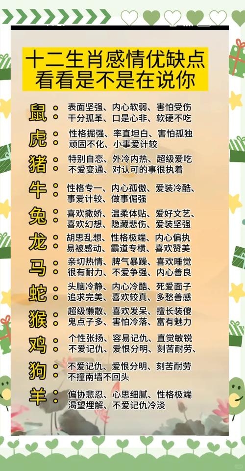 坐享其成的生肖,鸡、鼠还是蛇?揭秘十二生肖中的懒人特征。插图 坐享其成的生肖,鸡、鼠还是蛇?揭秘十二生肖中的懒人特征。插图