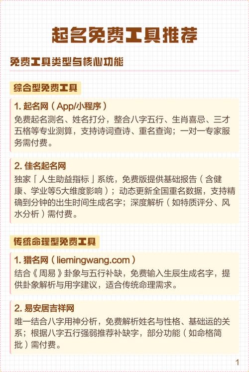 在线起名工具及软件推荐插图