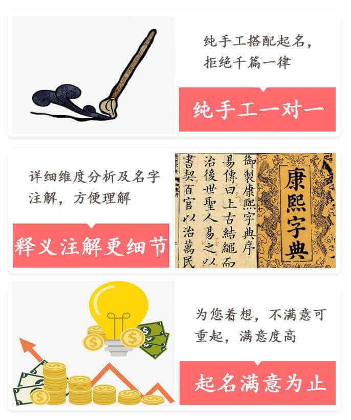 在线取名网站大全及评测，专业起名工具与口碑排名插图