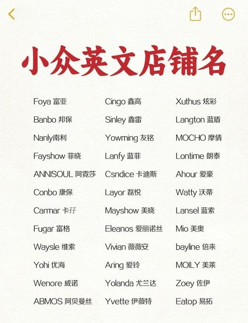 在线取吉利英文名及公司名字插图