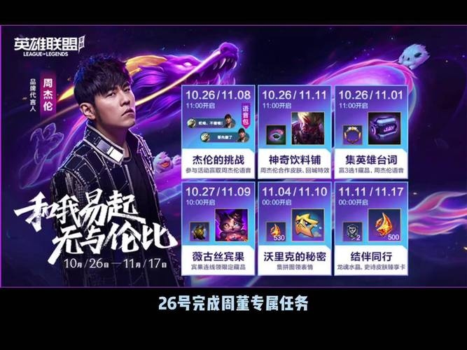 周杰伦LOL名字及战队探秘插图