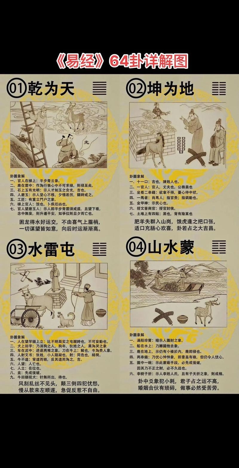 周易八卦免费算命详解及推荐平台插图