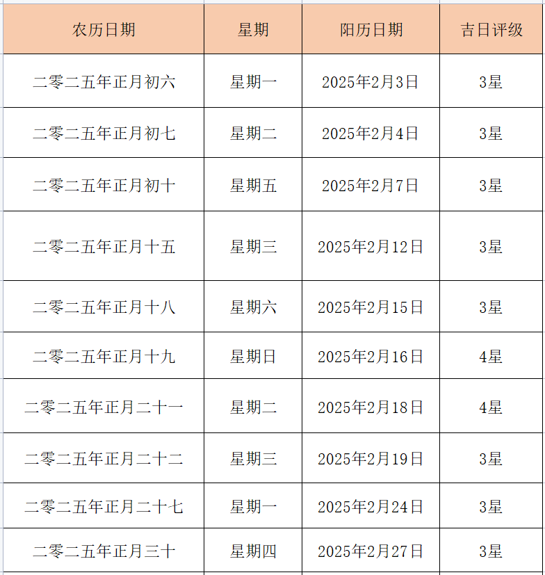 正月结婚吉日查询插图