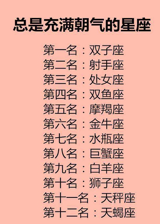 最有女人味星座排行插图