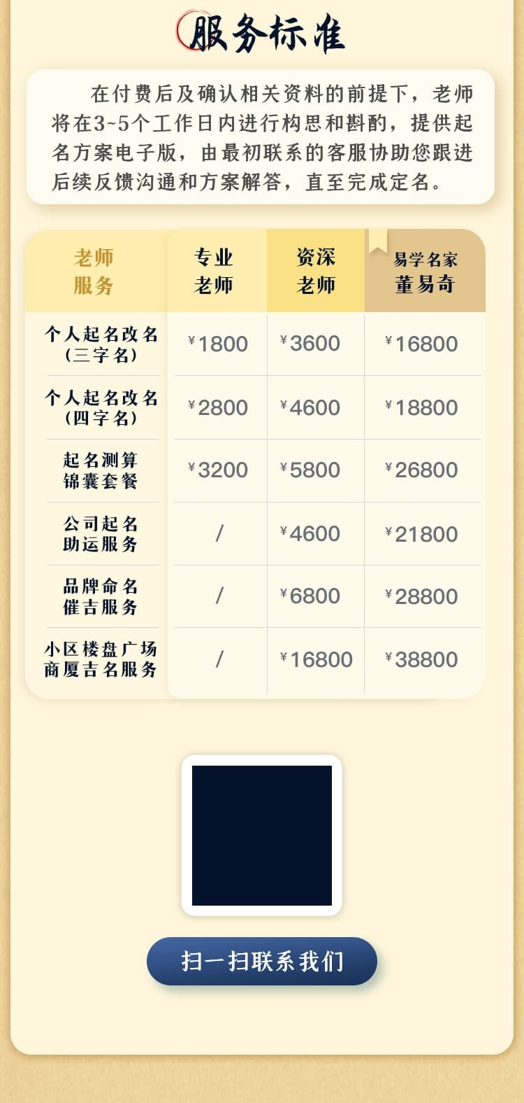 周易起名测名,专业八字命名与名字评估服务插图 周易起名测名,专业八字命名与名字评估服务插图