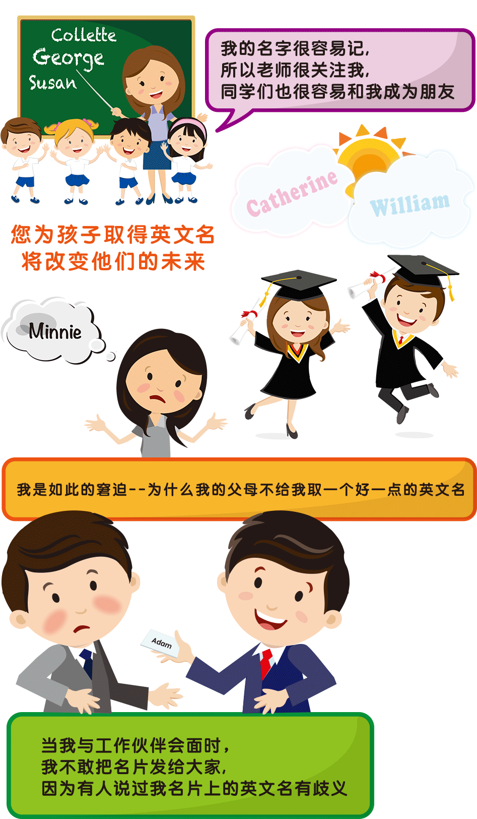 专业起名网站推荐，Special name、MY英文名与Nameberry，为您精准匹配英文名字插图