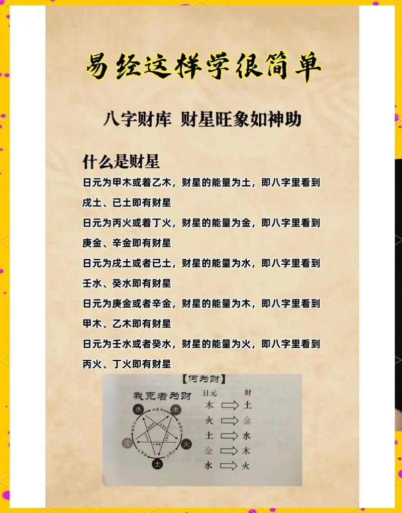 周易算命财运解读插图