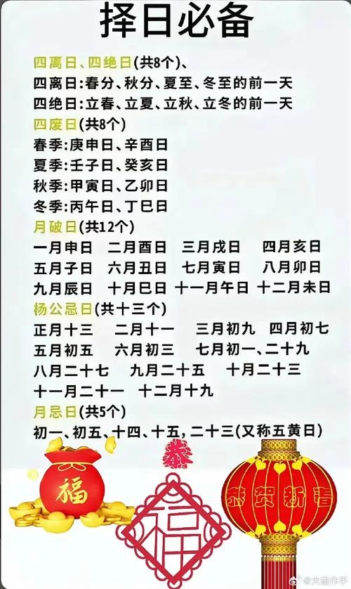 正月十一，黄道吉日选择指南。插图