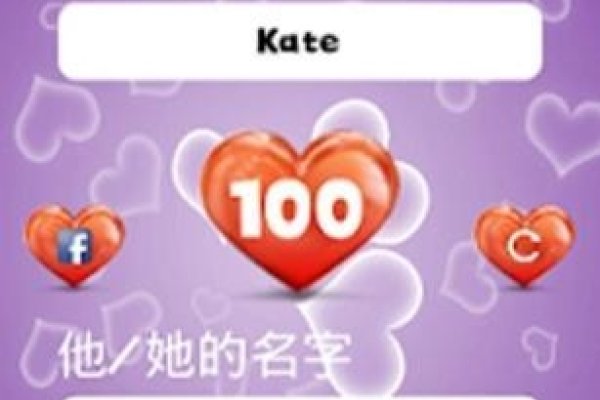 爱情配对测试，生日与姓名对感情的影响解析-红迪亚