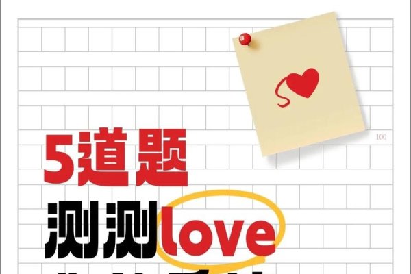 爱情心理测试与未来伴侣特质探索,性格、情感及外貌预测分析标题建议,揭秘你的恋爱观和未来的TA 或 洞悉爱情走向,探寻另一半的轮廓。-红迪亚