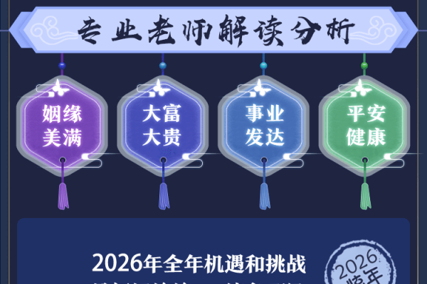 阿启免费起名测名与八字精批解析，专业姓名测试及运势分析-红迪亚