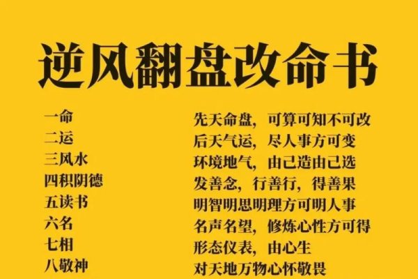 阿启免费算命网，精准预测，命运掌握。-红迪亚