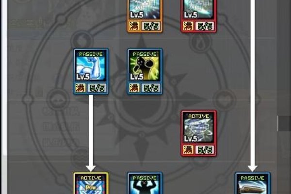 艾尔之光长名探索记，符合你的要求，直接概括了文章中关于在艾尔之光游戏中改成长名字的探索过程。-红迪亚