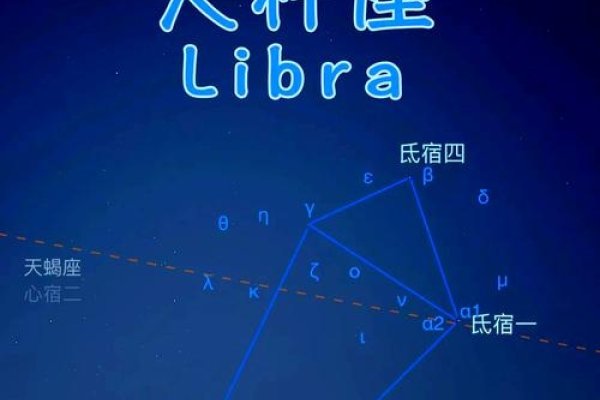 阿启占卜，星座解析与八字命盘解读标题建议，天秤座特质揭秘及生辰八字的奥秘-红迪亚