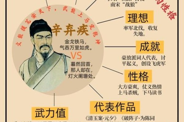 百度名称由来，灵感源于辛弃疾词句众里寻他千百度，该名称不仅体现了创始人李彦宏对传统文化的热爱，也寓意着百度在广大信息世界中帮助用户迅速找到所需信息的执着追求。-红迪亚