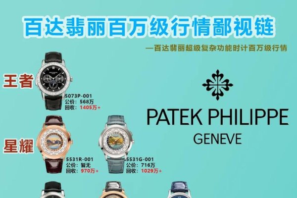 百达翡丽最贵手表价格揭秘-红迪亚