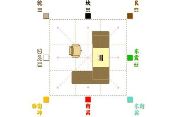 办公室风水布局要点20-30字,办公桌方位宜吉利,靠山旺财事业兴-红迪亚