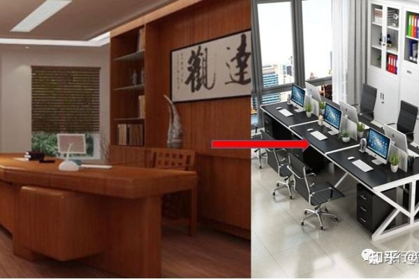 办公室座位风水指南-红迪亚