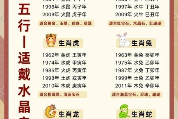 百花盛开与生肖羊的紧密关联，解读百花盛开打一生肖之答案为何是羊？，百花盛开代表兔——揭秘生肖背后的文化寓意。-红迪亚