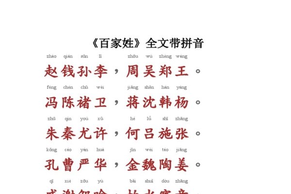 百家姓查询网站，姓氏大全与拼音检索工具-红迪亚