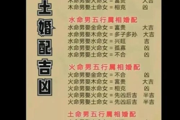 本命年婚姻的吉凶解析。-红迪亚