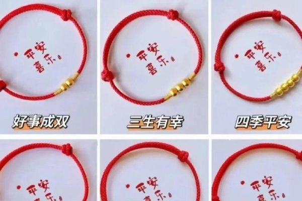 本命年红绳佩戴手的选择与解析，左手招好运，右手避邪防小人-红迪亚