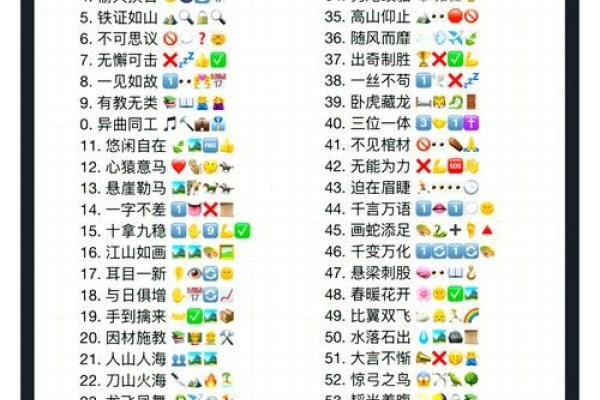 表情猜成语大全-红迪亚