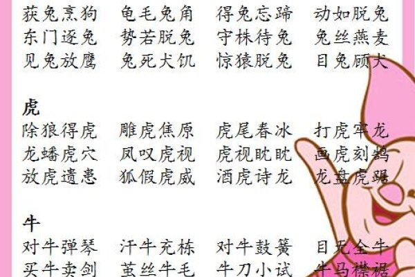 白日做梦代表的生肖是狗。解释，这个成语通常用来比喻妄想实现无法实现的事情，与十二生肖中的狗的习性相符。同时，虚构一词的发音和生肖狗的汉字谐音相近，因此谜底为生肖狗。-红迪亚