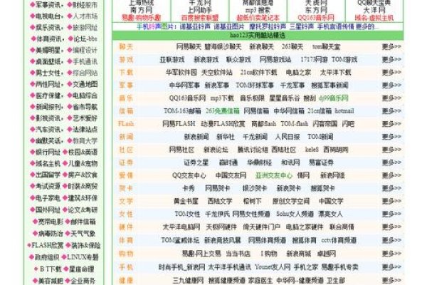 八卦网站热门榜-红迪亚