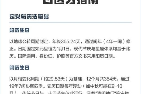 北京阴历与阳历解析及时间展示，子时介绍、时区差异和农历特点-红迪亚