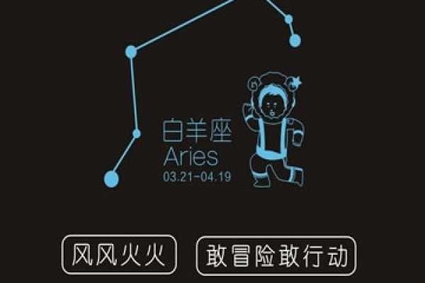 白羊座性格解析，3月27日出生者的个人主义与独特风格-红迪亚