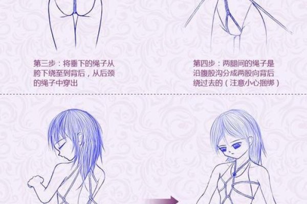 北京虐恋交友，网络语境中的SM解读-红迪亚