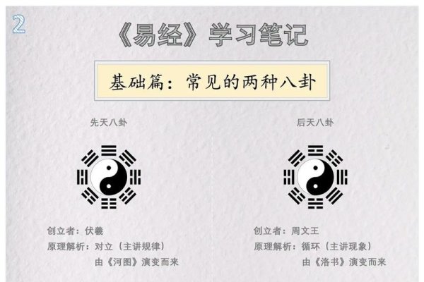 八卦预测技巧-红迪亚