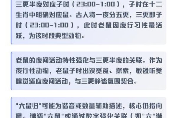 半夜三更生肖鼠-红迪亚