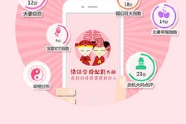 八字合婚免费测算，精准匹配！你的婚姻缘分在这里揭晓。-红迪亚