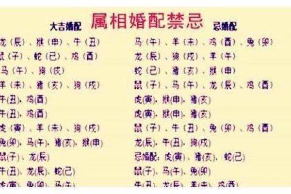 八字婚配口诀，金火夫妻姻缘预测与五行相生相克解读-红迪亚