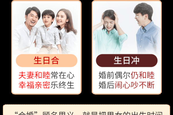 八字婚配表-红迪亚