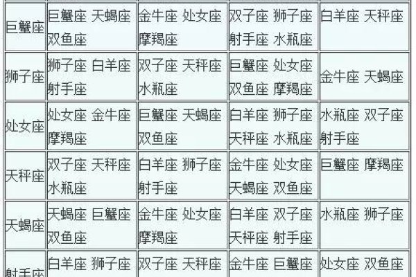 八字配对查询-红迪亚